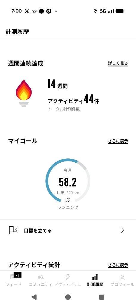 今日が21日で…
