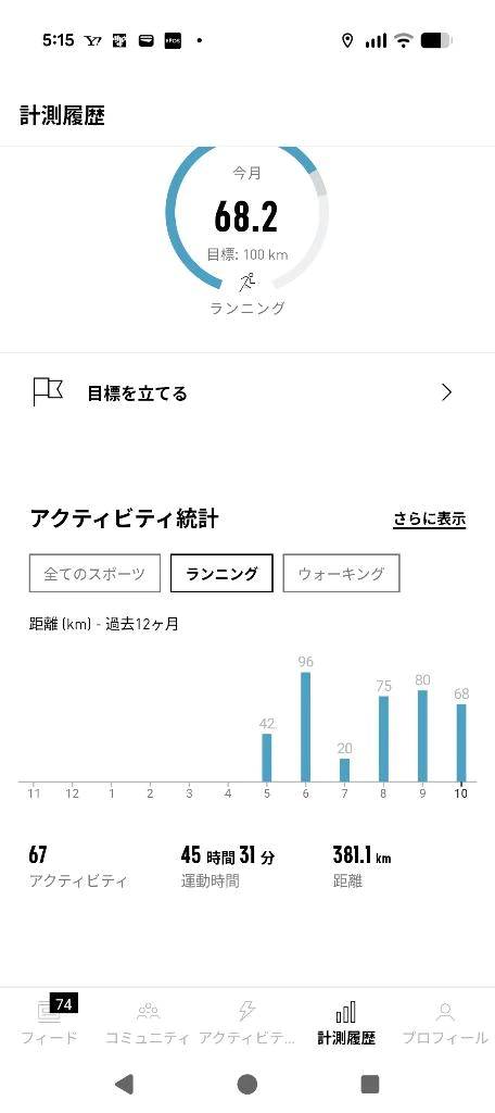 今月ほんとに間に合う…か😅？