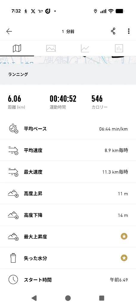 残り20km( ゚д゚)クワッ!