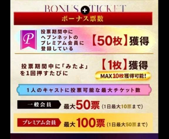 🍀ミスヘブン総選挙投票ボーナスは毎日10枚