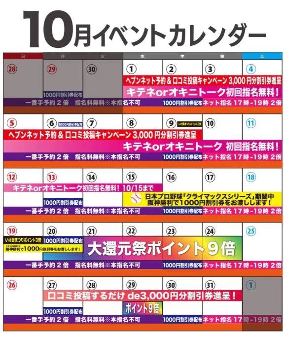口コミ投稿キャンペーン