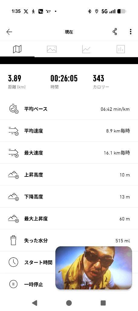ちょいと物足りない( 'ω')ｸｯ!