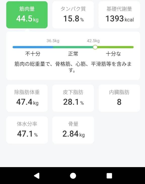 走ったあとのたった5分の筋トレですが…