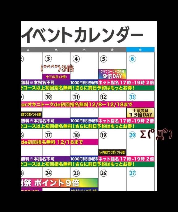 13倍？！Σ(ﾟДﾟ)