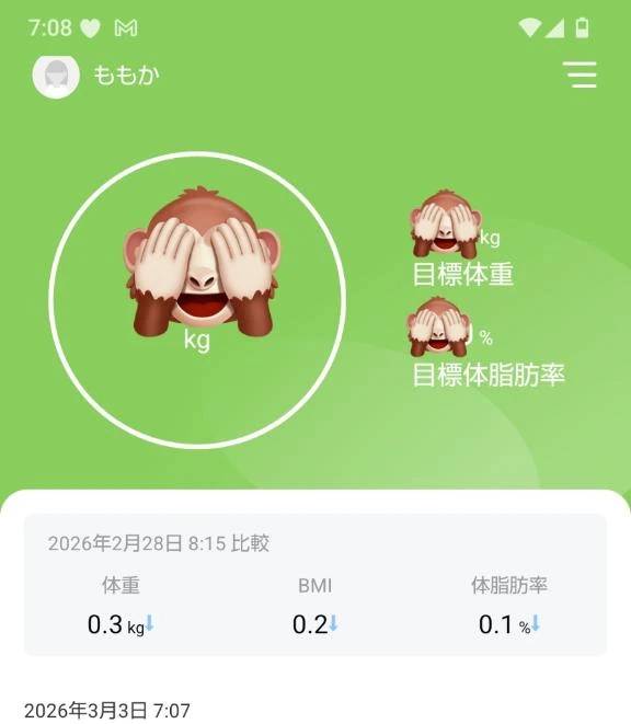 本日の測定(´・ω・｀)