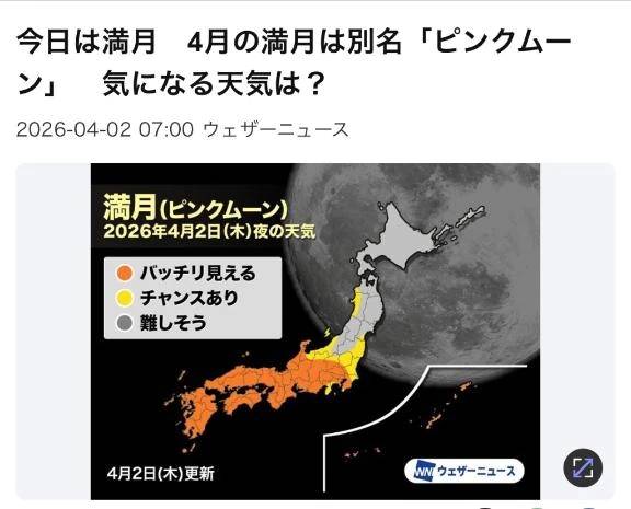 今日