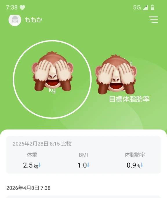 キープ(*^^*)ギザギザしながら