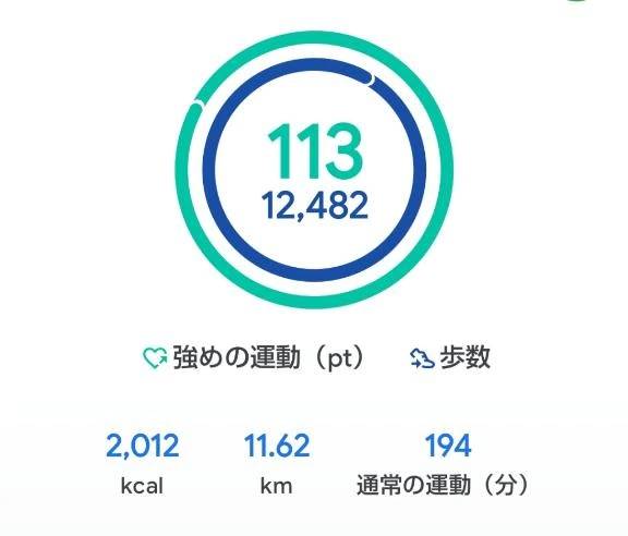 🍀今日も(*´ω｀*)