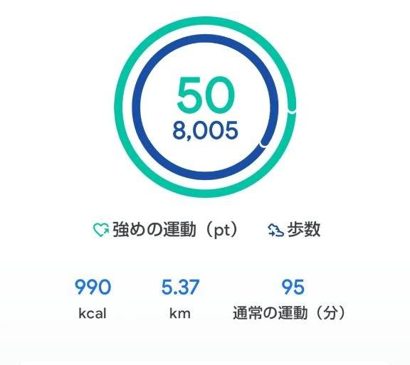 今朝は散歩🚶‍♀️と朝風呂♨️