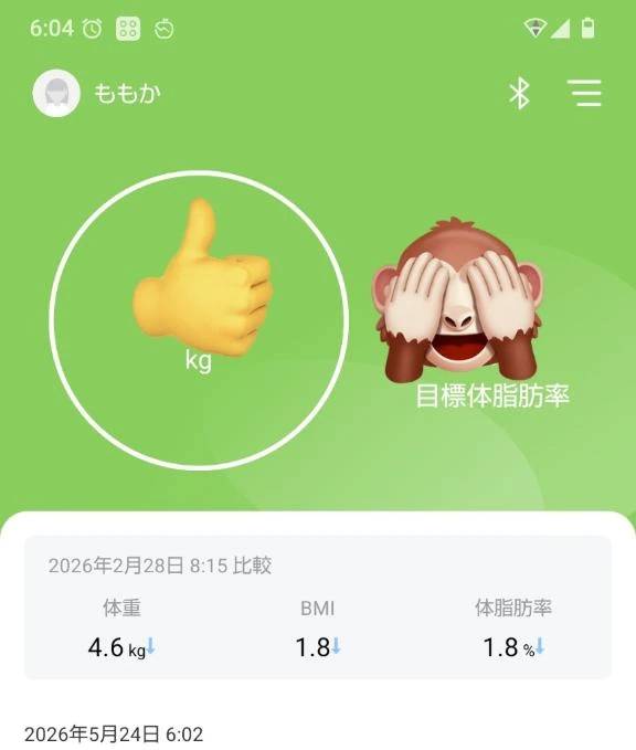おはようございます(*^^*)