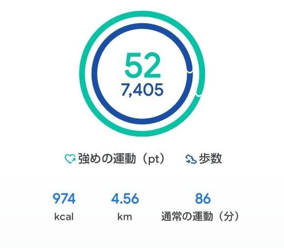 🍀朝から歩いてたので(*^^*)