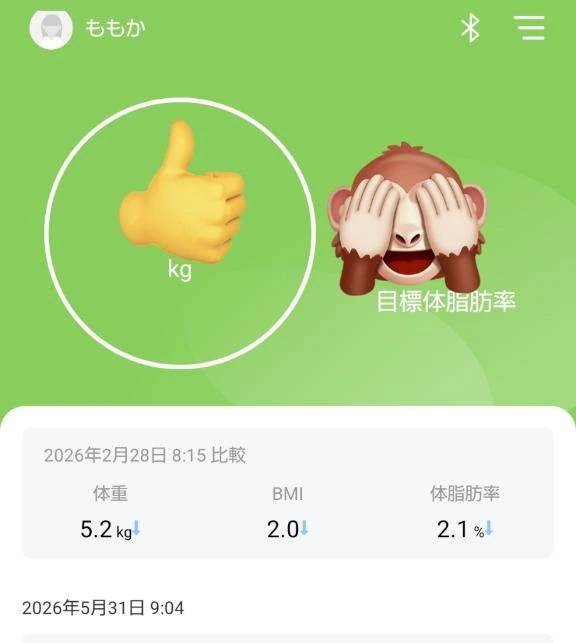 おおっ(๑•̀ㅁ•́๑)✧