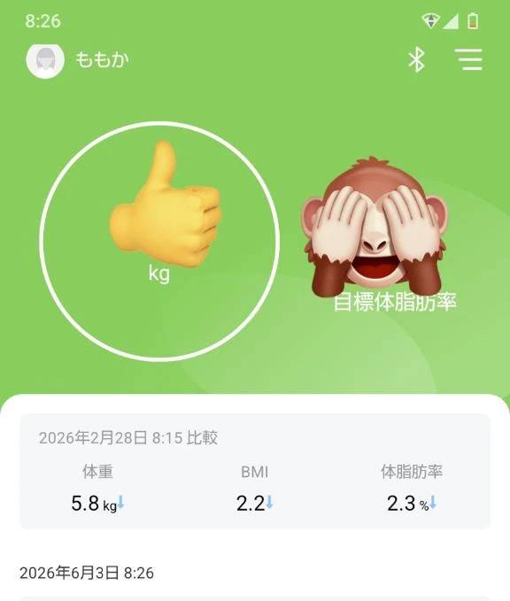 Σ(ﾟДﾟ)おぉ〜✨