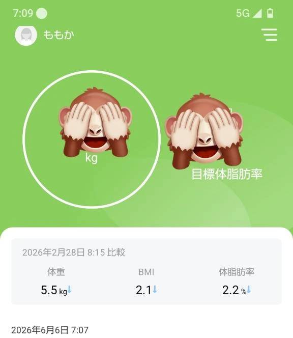 🍀想定の範囲内(*´ω｀*)