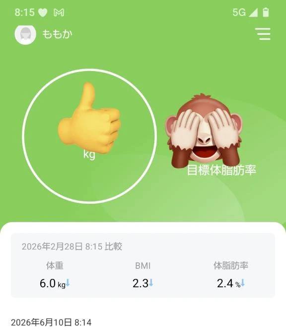 🍀やっとマイナス6キロ、あと1キロ！