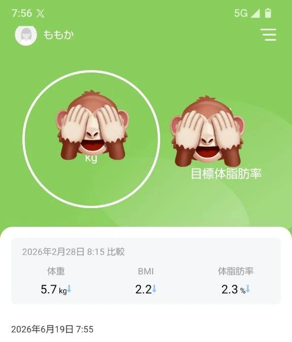 測定。