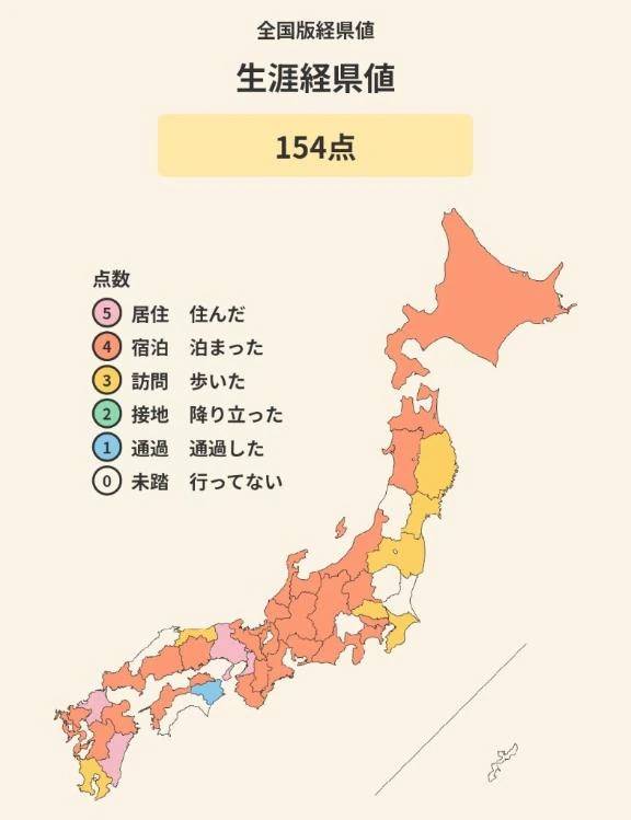 経県値🗾