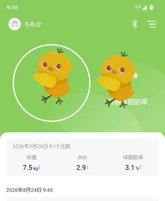 測定(*^^*)