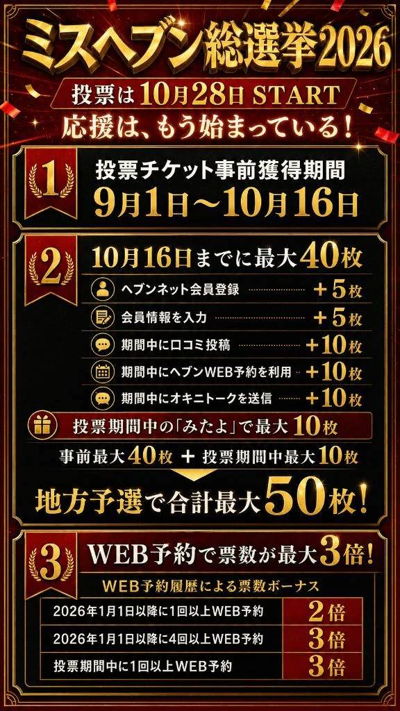 今日。