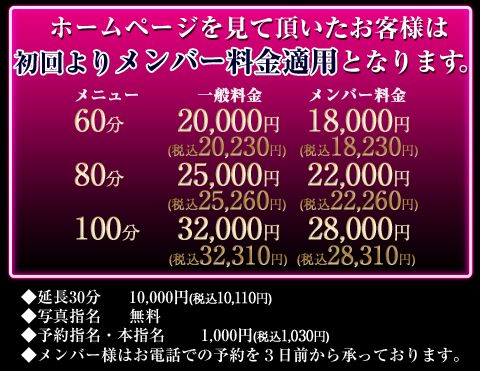 ホームページを見ていただくと・・・