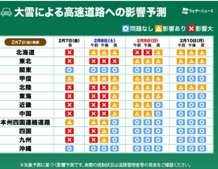 出勤しました🩷雪の高速道路情報❄