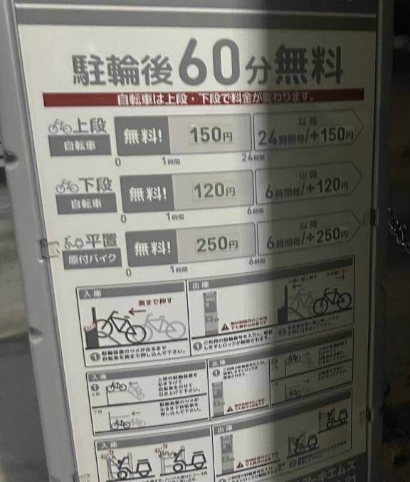安いけど取説難解