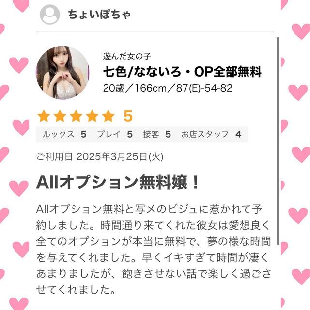 🍒大興奮の初体験🍒