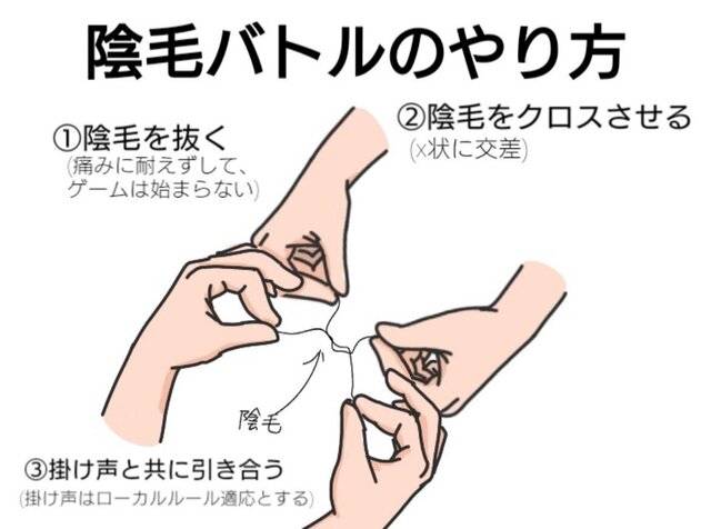 爆美女と安くエッチする方法