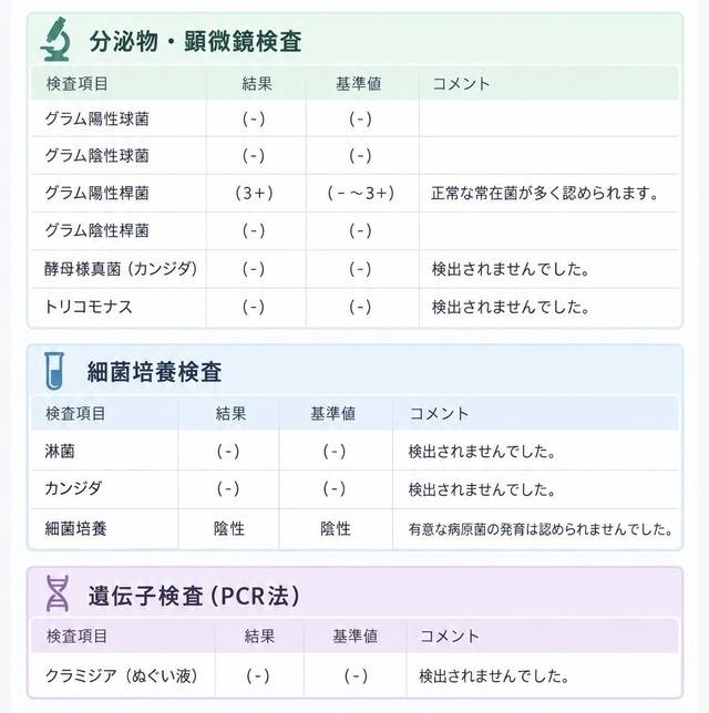 報告です😿🤍