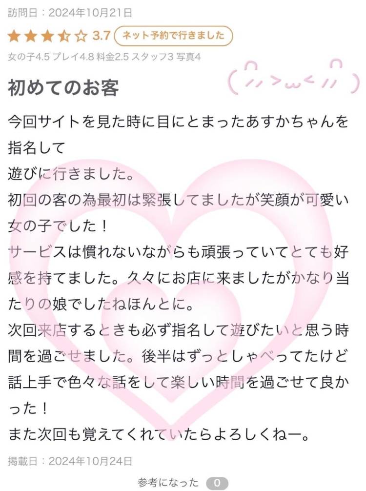 💌お礼写メ日記💌