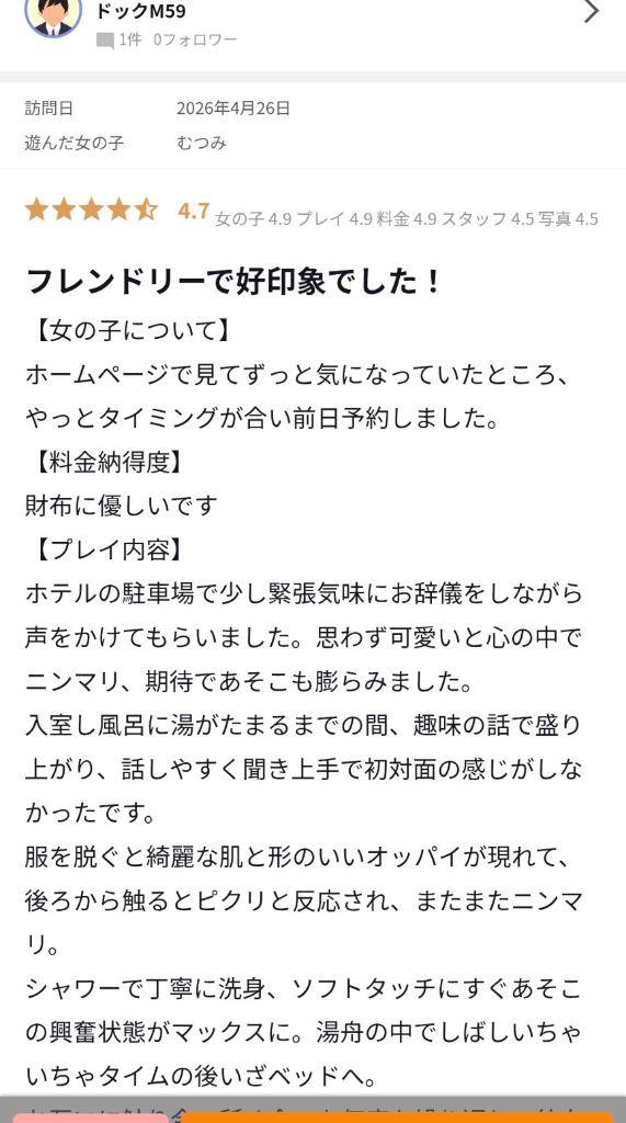 【お礼写メ日記】