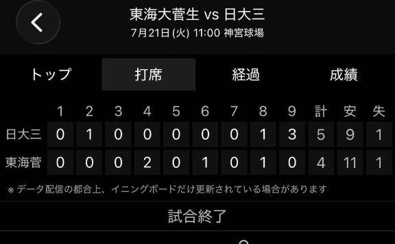 9回に