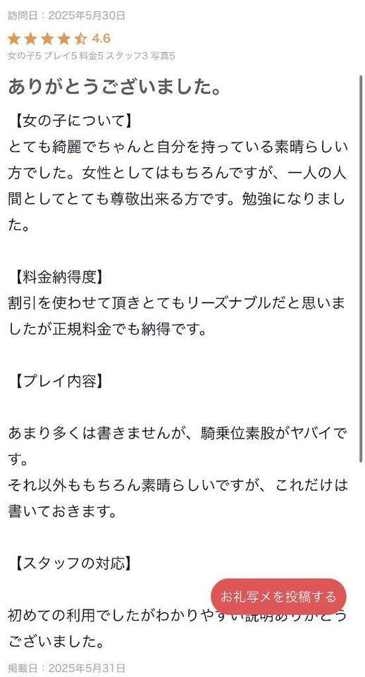 【お礼写メ日記】
