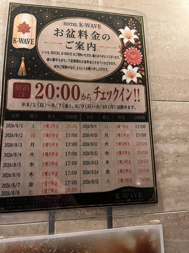 貴方の変わった性癖教えて下さい。