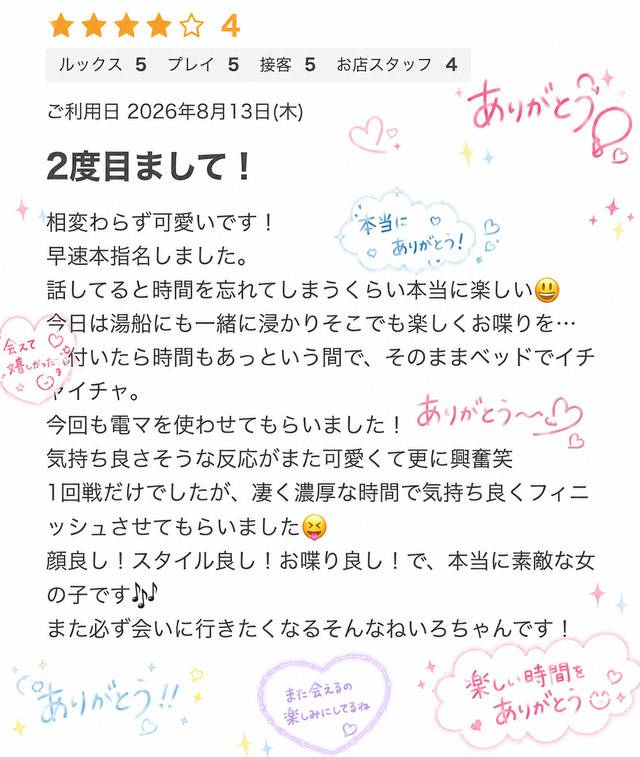 クチコミありがとっ！