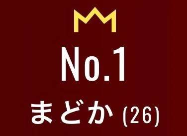 🌟きらりーん🥇☝🏻️🌟
