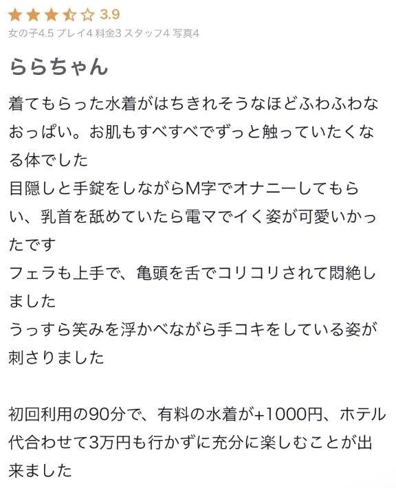 【お礼写メ日記】