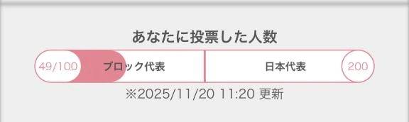 知ってた？？？