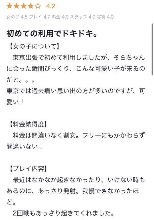 【クチコミお礼日記】💌💗