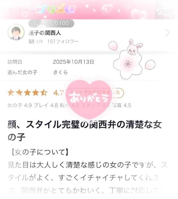【お礼写メ日記】