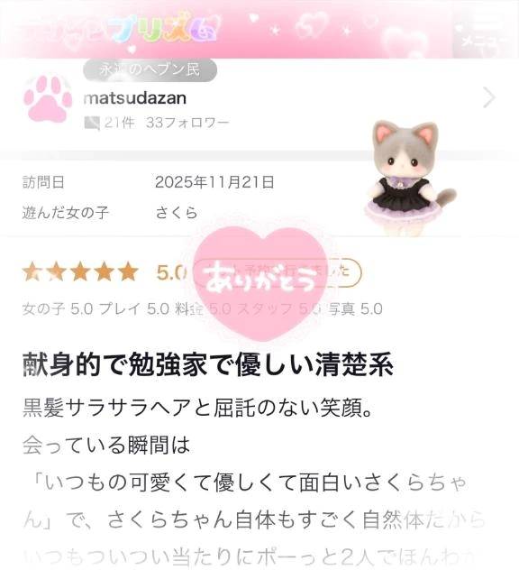 【お礼写メ日記】