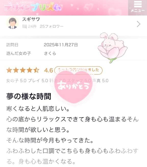 【お礼写メ日記】