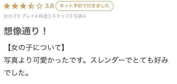 【お礼写メ日記】