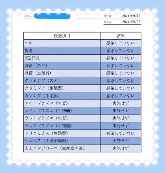 【みてね】お久しぶりです🌼