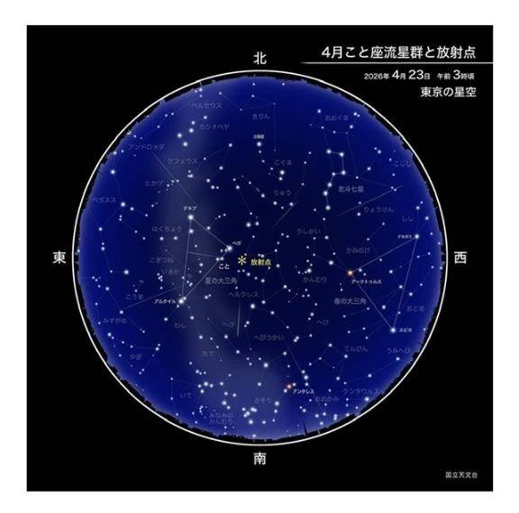 🌠夜空🌠