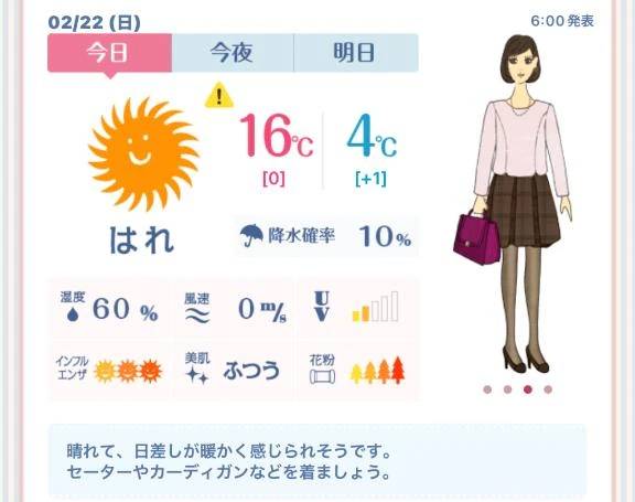 (ง •̀_•́)ง