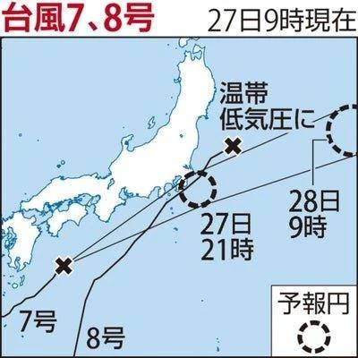 大丈夫？