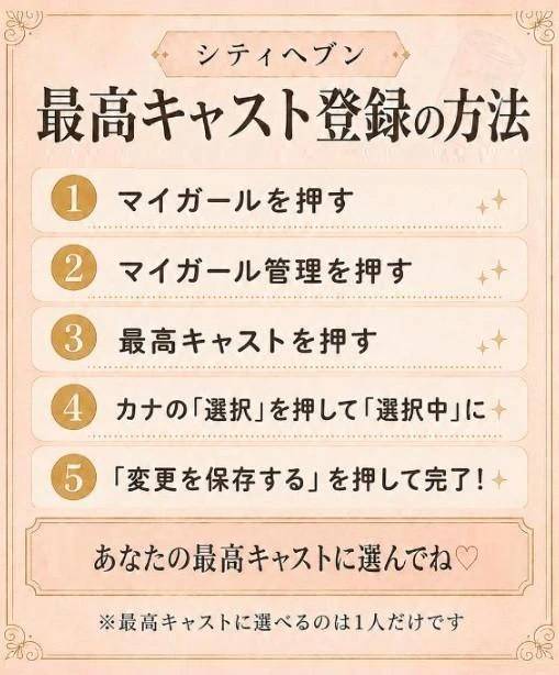 あなたの最高キャストにして