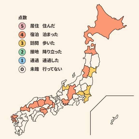 経県値