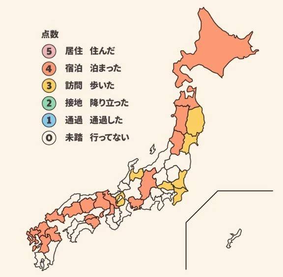 経県値の進捗